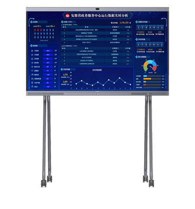 服务大厅数据可视化终端