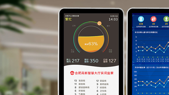 队列信息联动显示
